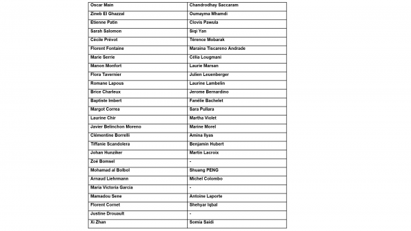 rooming list fr